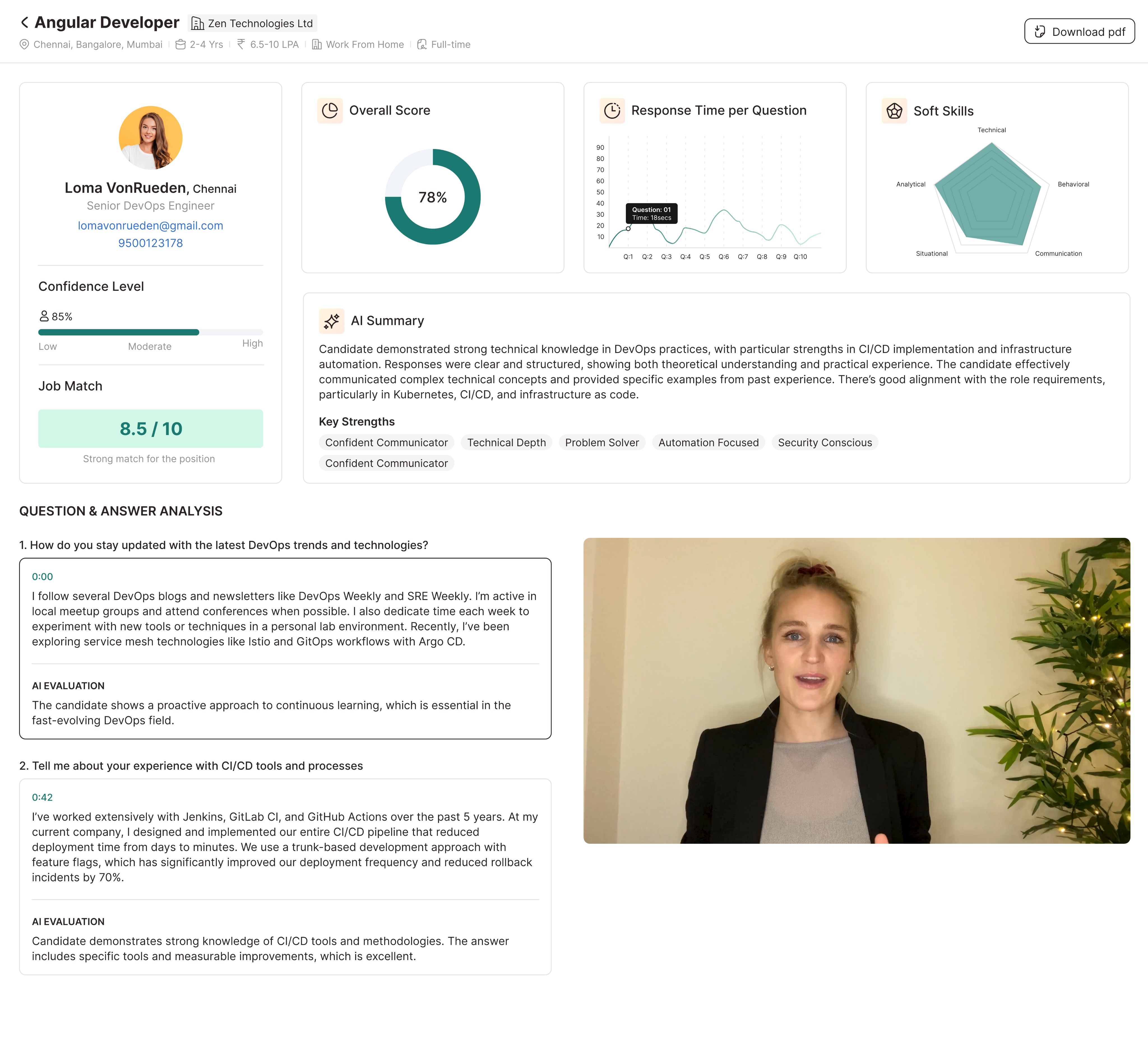 Interview Insight analytics dashboard preview